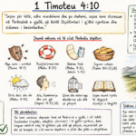 Timoteu